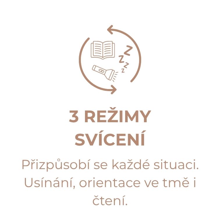 3 režimy